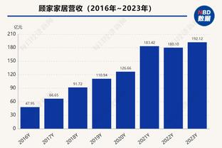 金宝搏188可以提现么截图0